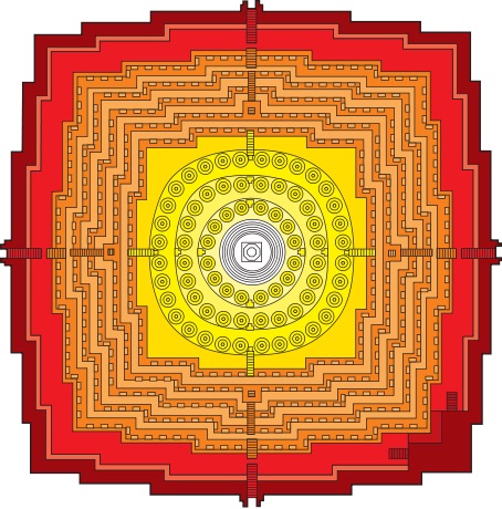 Borobudur mandala