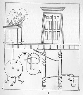 heronov mehanizam
